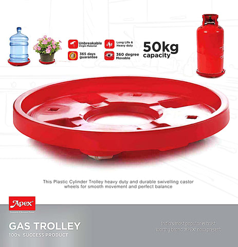 Gas Trolley