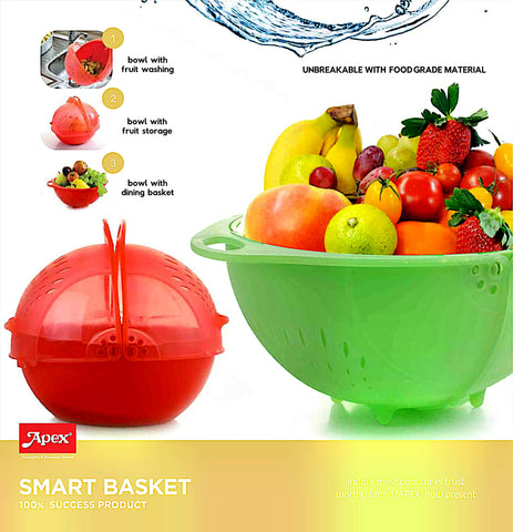 Smart Basket